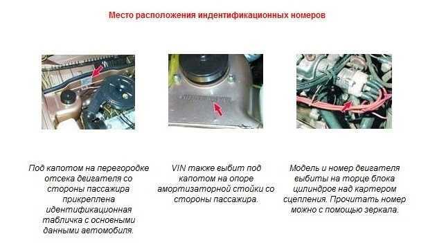 Особенности чтения VIN номера на ВАЗ 2114