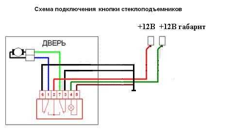 Где проходят провода на стеклоподъемники ваз приора Где проходят провода на стеклоподъемники ваз приора