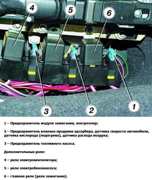 Алгоритм замены реле бензонасоса на ВАЗ 2111