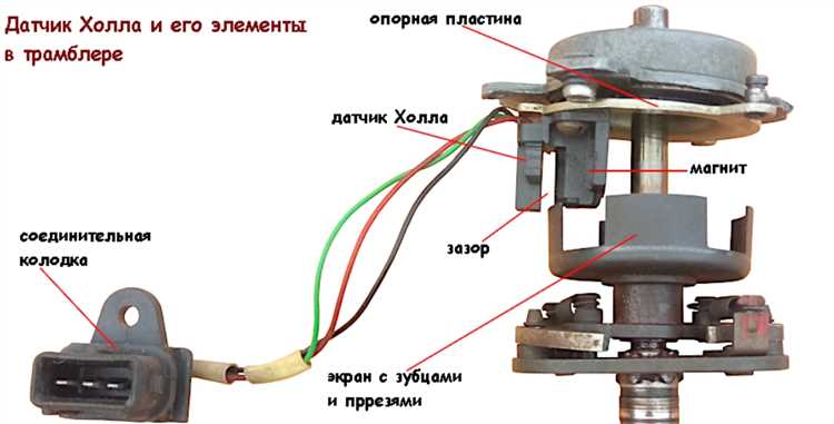 Признаки неправильного подключения датчика холостого хода после установки