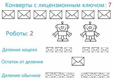 Как делить нацело в си шарп