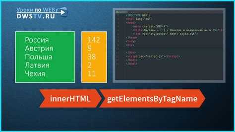 Как добавить элементы в массив javascript