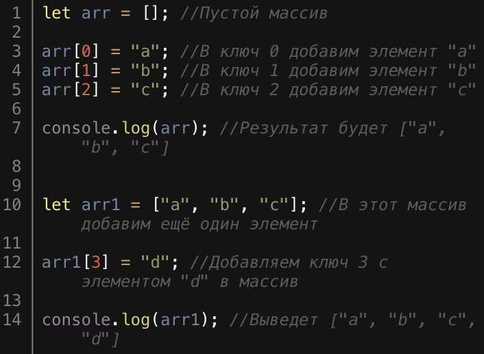 Изменение оригинального массива при использовании разных подходов