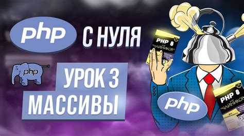 Как добавить новый элемент по индексу в массив PHP