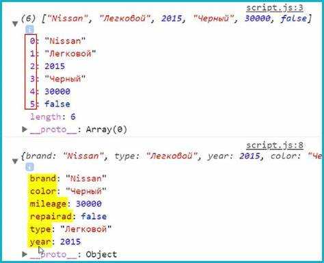 Как добавлять элементы в массив javascript