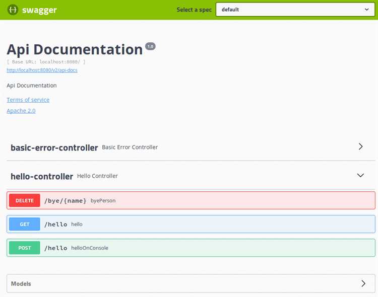 Автоматическая генерация документации для API с помощью Swagger