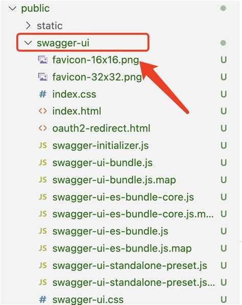 Как интегрировать swagger в свой проект php
