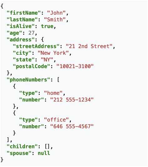 Как использовать json в javascript