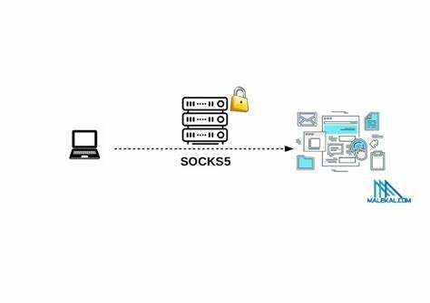 Как настроить и использовать socks4 в PHP
