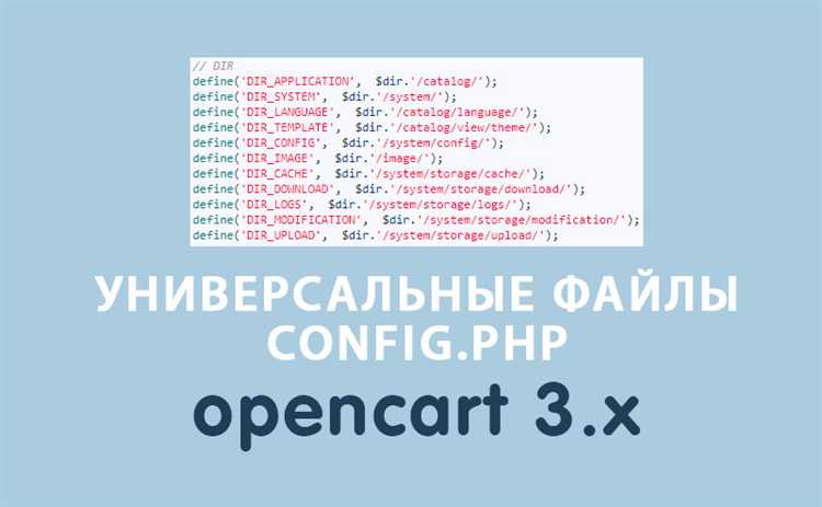 Динамическое переопределение параметров конфигурации