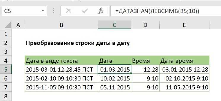 Использование метода getMilliseconds для работы с датой
