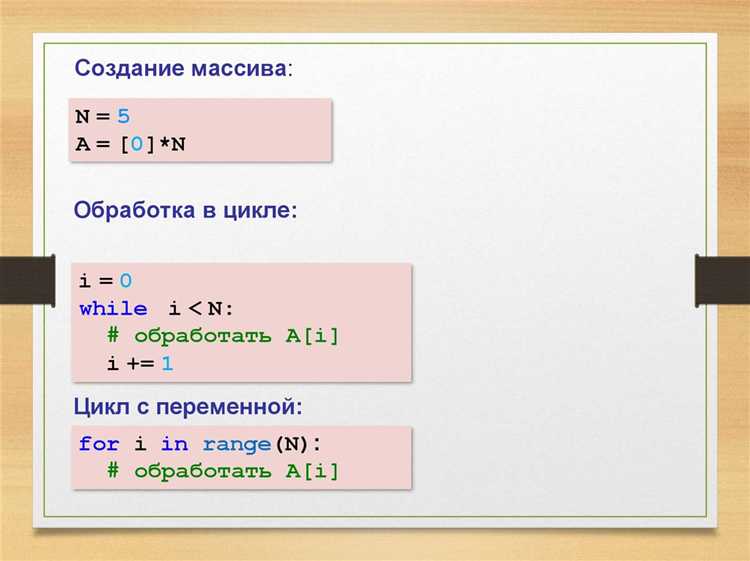 Ручное преобразование массива с использованием цикла