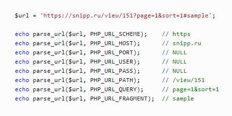 Перенаправление старых URL на новые с помощью PHP