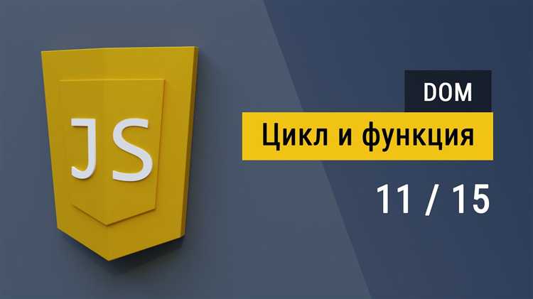 Добавление обработчика события на кнопку через атрибут onclick