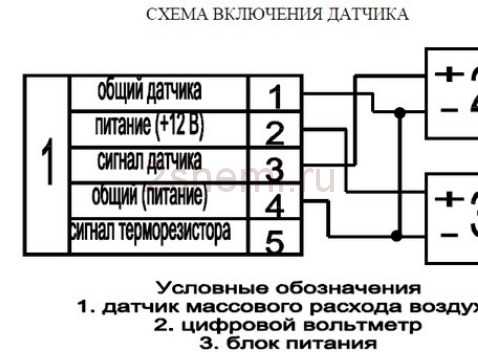 Как правильно выбрать новый датчик ДМРВ для ВАЗ 2110
