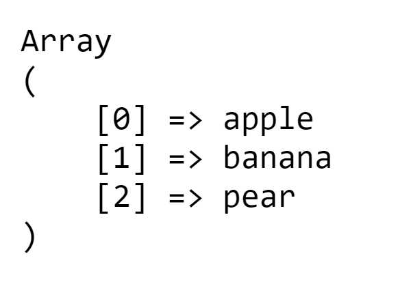 Когда использовать array_search() для получения ключа