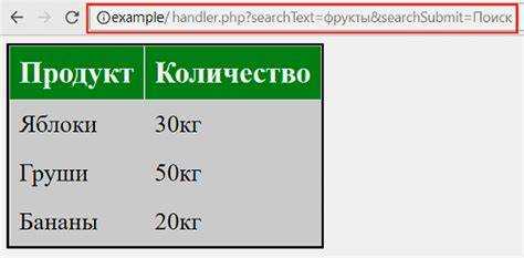 Как написать php скрипт