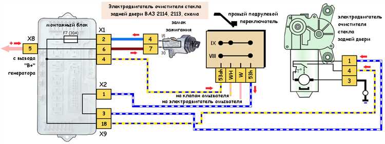 Инструменты и материалы для прямого подключения дворников