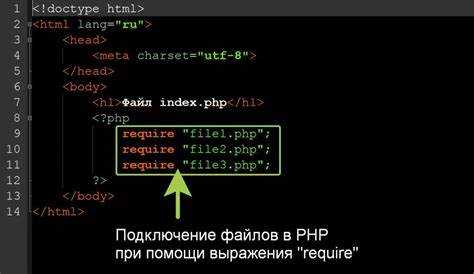 Механизмы скрытия файлов и защиты исходного кода с помощью PHP