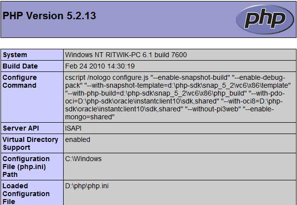 Удаление старой версии PHP с системы