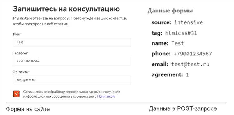 Как очистить get запрос php