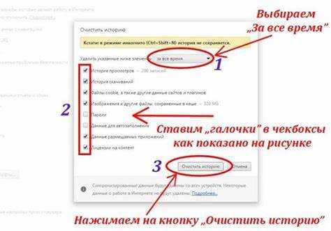 Как очистить куки php