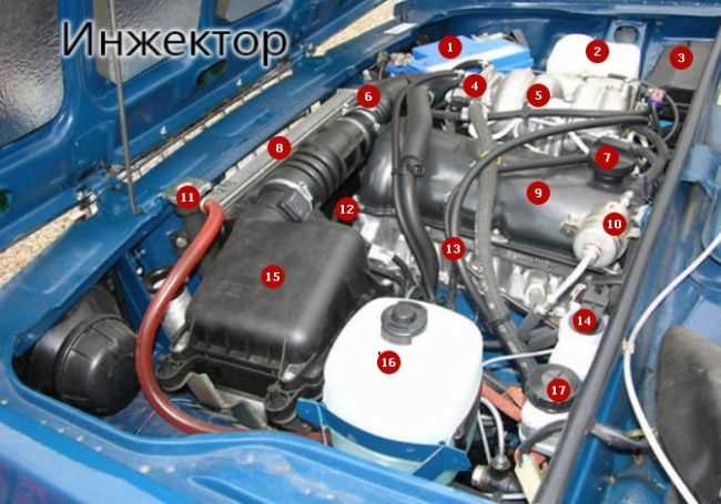 Способы открытия капота при заклинившем замке
