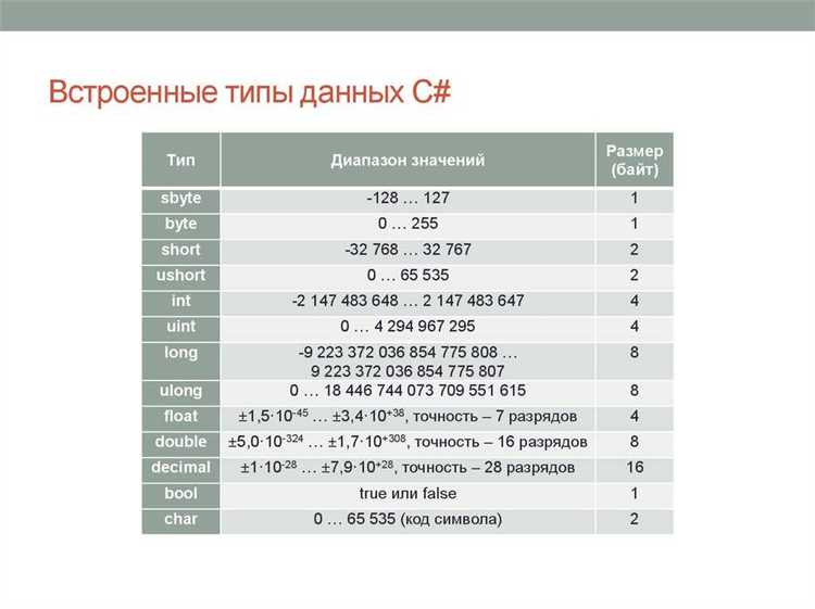 Что делать, если проект открывается с ошибками сборки