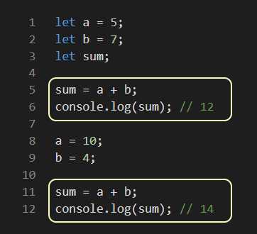 Как отменить действие функции в javascript Как отменить действие функции в javascript