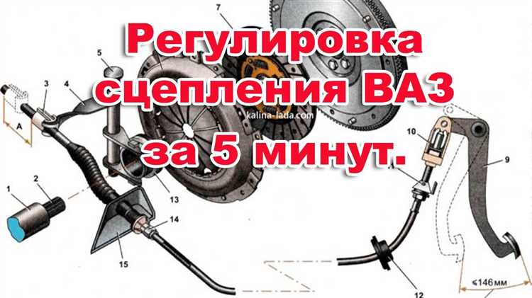 Проверка и настройка зазора между вилкой и штоком