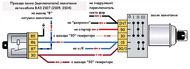 Регулировка длины тяги наружной ручки