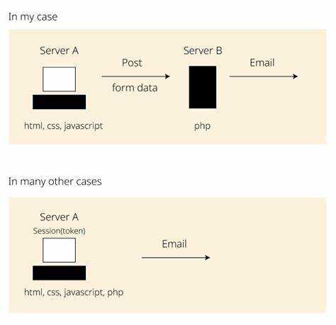 Как передать csrf токен javascript