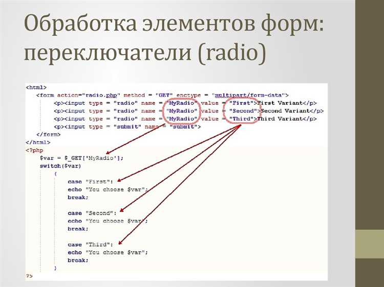 Передача данных с помощью метода POST