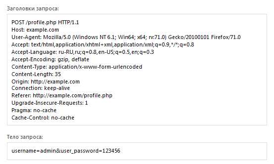Как отправить GET запрос с помощью PHP
