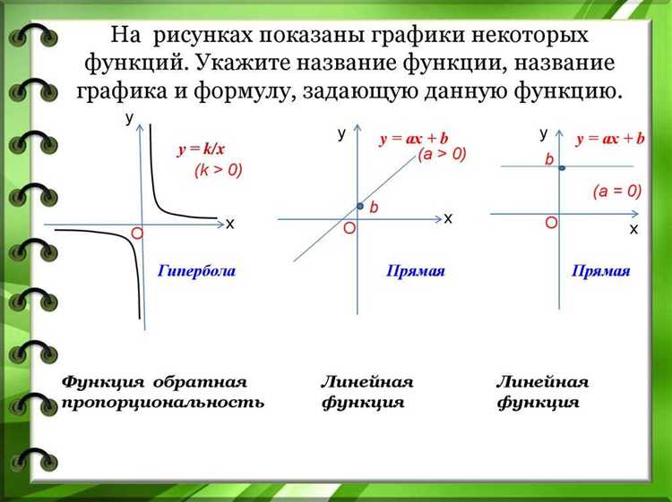 Передача глобальных переменных в замыкания