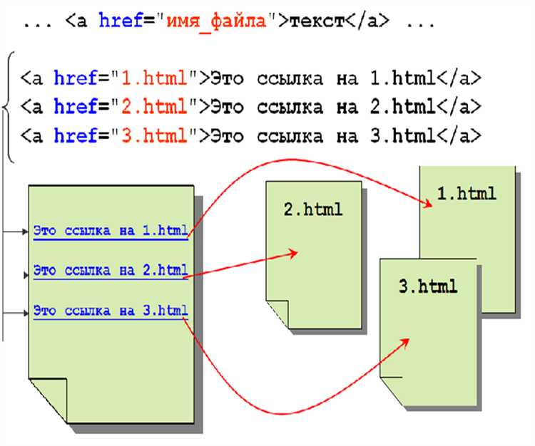 Как перейти на другую страницу php