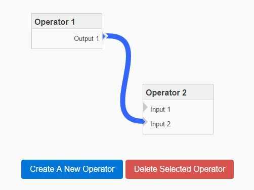 Как перевести jquery в javascript