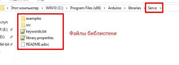 Установка библиотеки через Composer