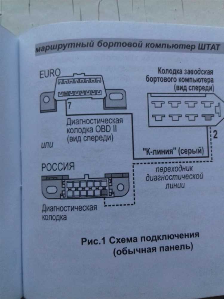 Как подключить бронепровода на ваз 2114
