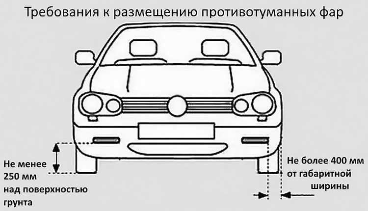 Как подключить противотуманки на ВАЗ 2107 самостоятельно