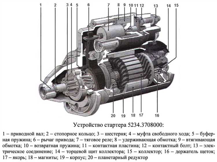 Пошаговая схема подключения силового кабеля стартера