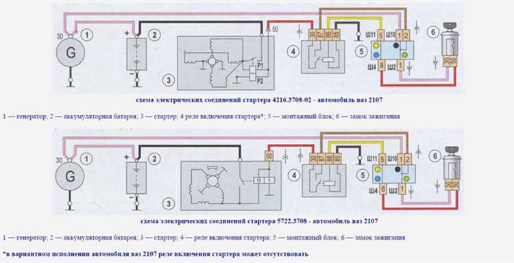 Назначение и подключение управляющего провода к втягивающему реле