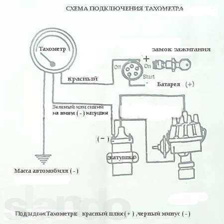 Как подключить проводку тахометра к системе зажигания
