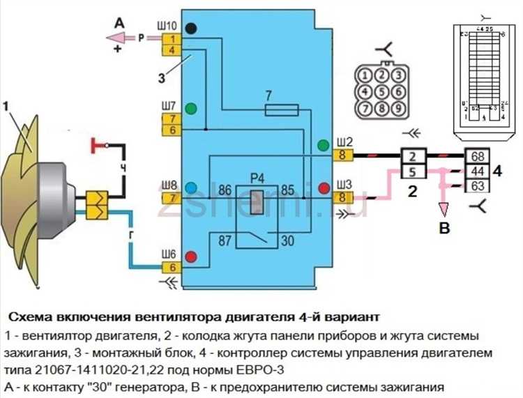 Установка и крепление вентилятора в моторном отсеке