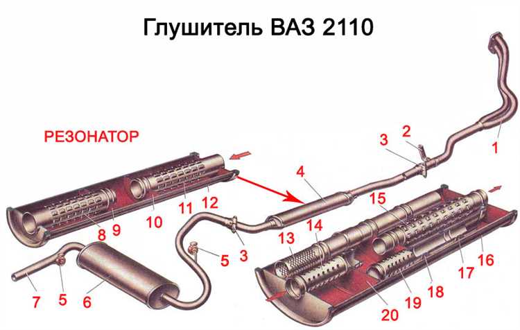 Как поднять провисший глушитель на ваз 2107 Как поднять провисший глушитель на ваз 2107