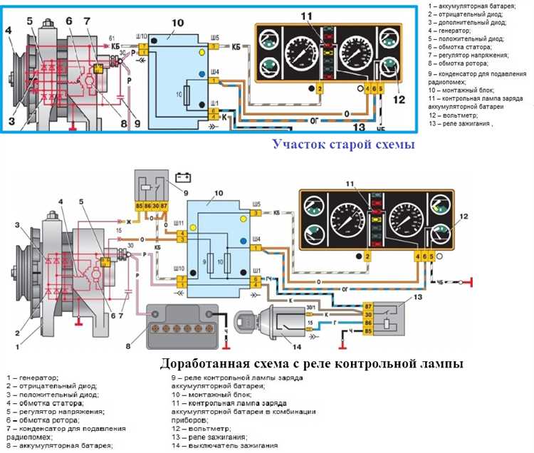 Установка дополнительной кнопки для альтернативного сигнала