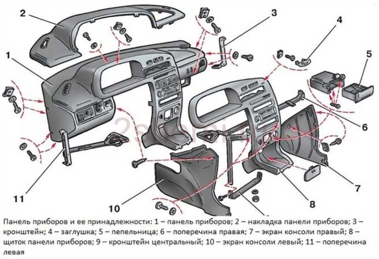 Проверка данных в чеке перед погашением