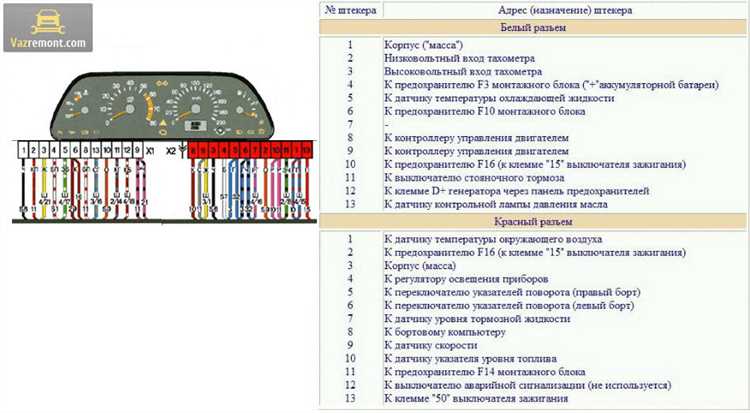 Как погасить чек на ваз 2114