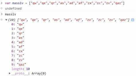 Использование метода indexOf() для поиска индекса
