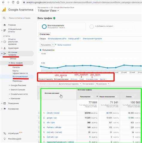 Как проверить наличие UTM меток в запросе с помощью PHP